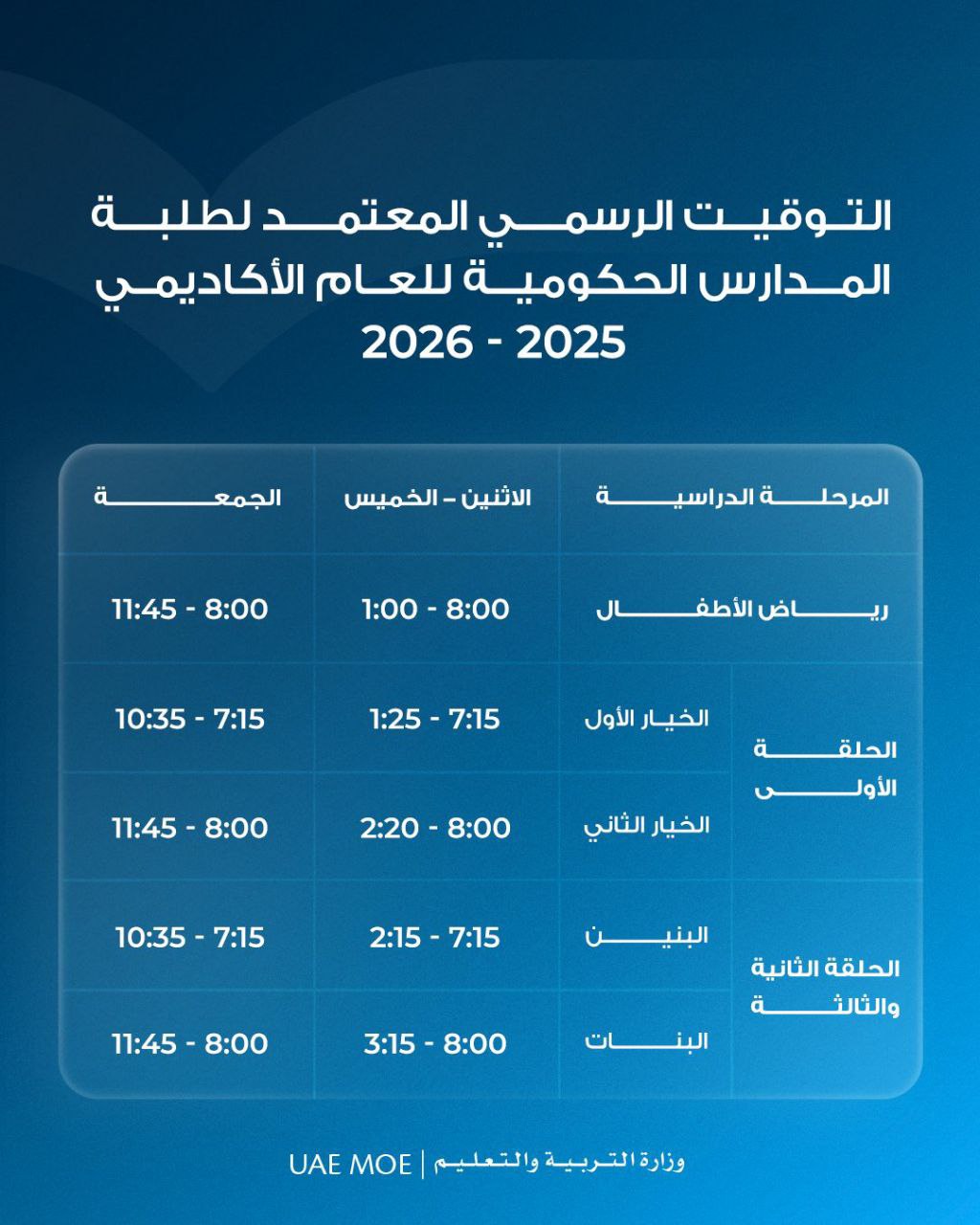 توقيت دراسي جديد للعام الأكاديمي 2025 – 2026