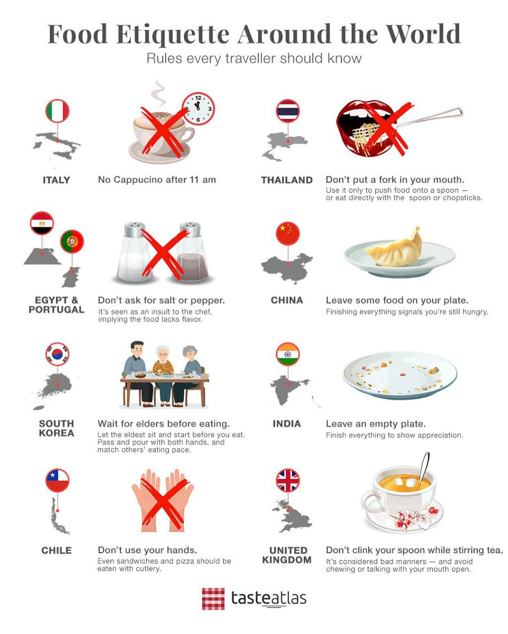 موقع “TasteAtlas”